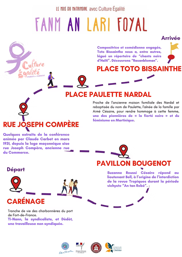 Plan de déambulation
